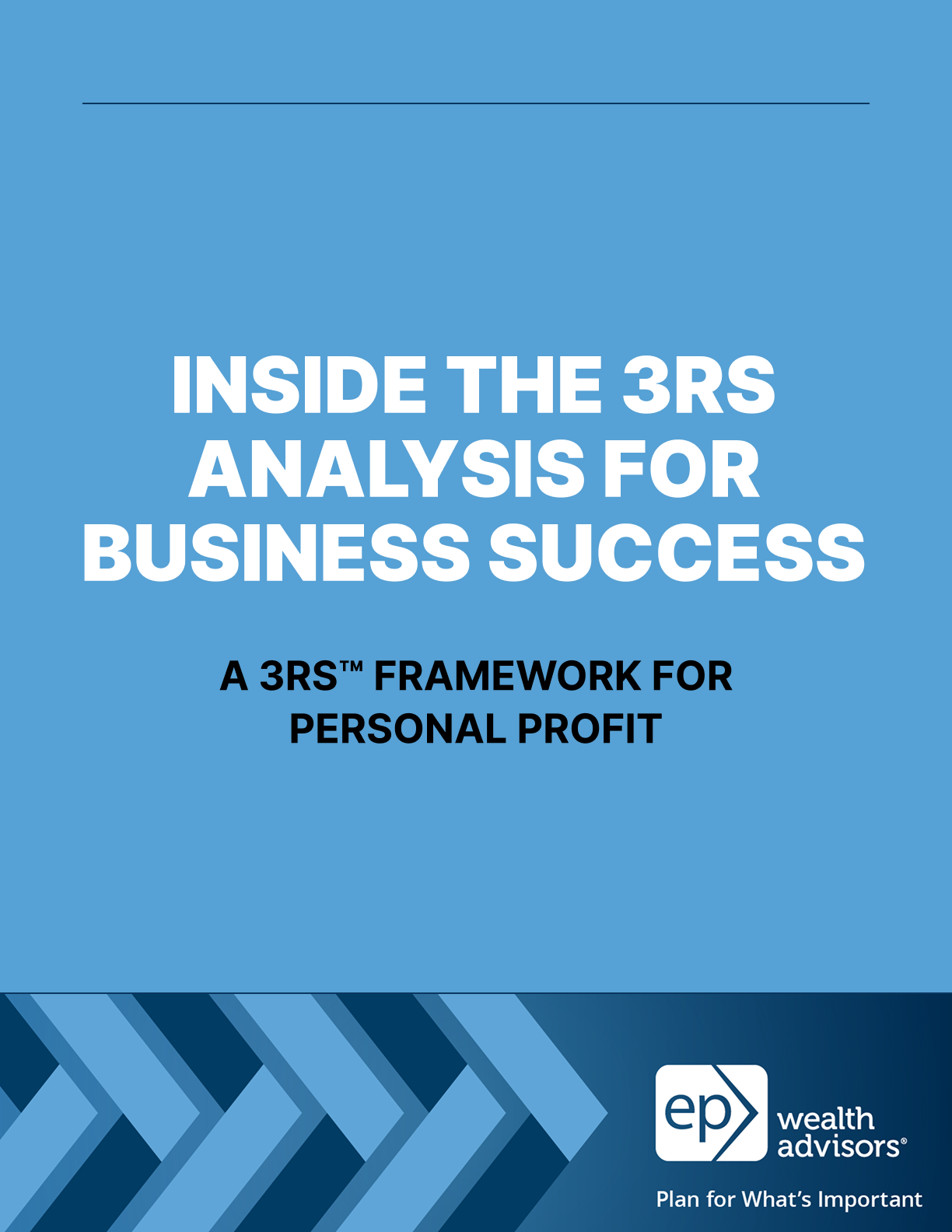 Inside the 3Rs Analysis for Business Success
